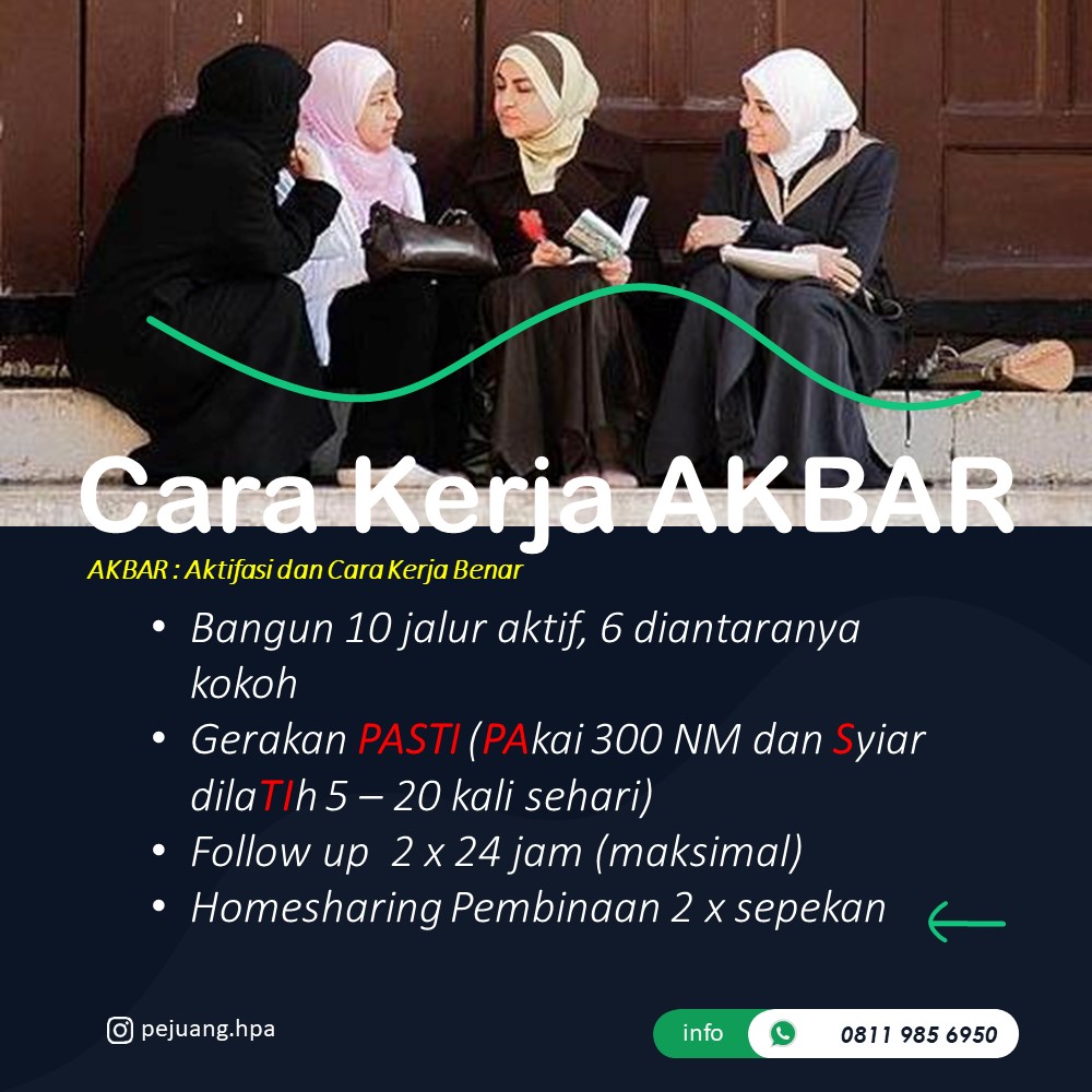 03. Cara Kerja Akbar