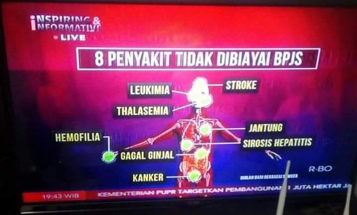 Resep untuk 8 Penyakit yang tidak dicover BPJS