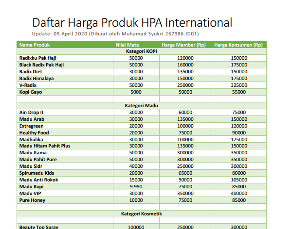 Daftar Harga Produk