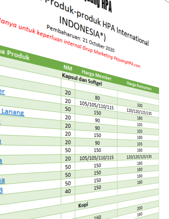 Daftar Harga Produk HPA (Otomatis terupdate)