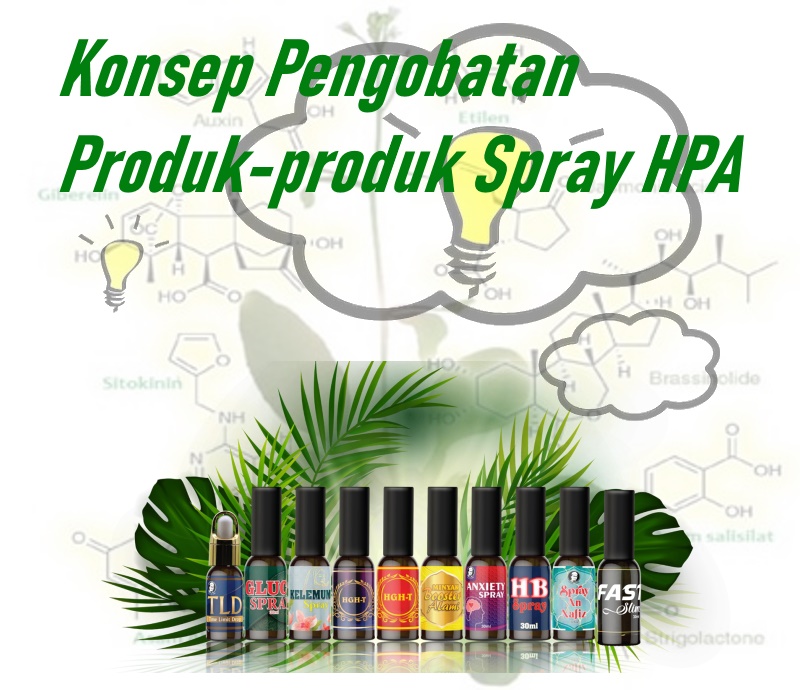 Konsep Pengobatan Produk Spray HPA